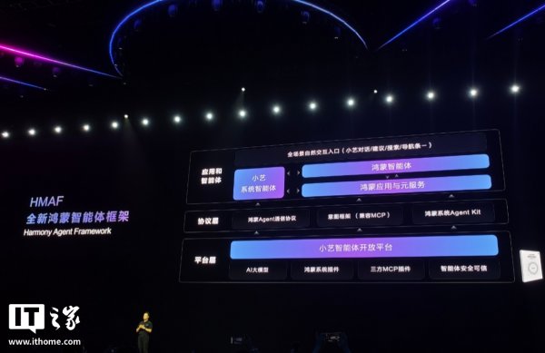 匠心智策 华为发布全新鸿蒙智能体，涵盖效率工具、娱乐互动等